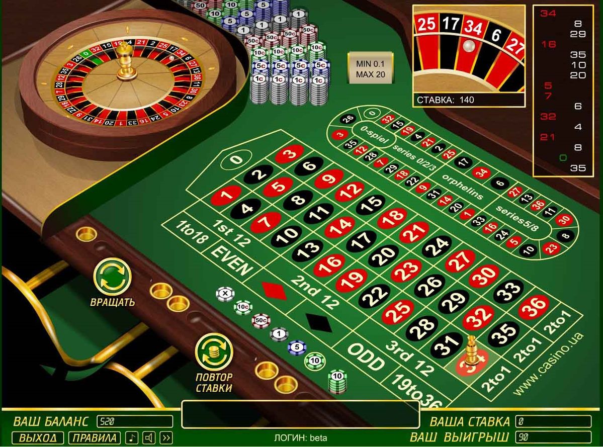 LouisianaCasinos کیسینو میں رولیٹی گیمز کے بارے میں معلومات